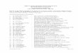 BIRLA VISHVAKARMA MAHAVIDYALAYA MOM/2017.1.pdfMinutes BoG 2017.1/pj Page 1 of 93 BIRLA VISHVAKARMA MAHAVIDYALAYA (ENGINEERING COLLEGE) An Autonomous Institution VALLABH VIDYANAGAR