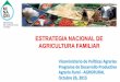 ESTRATEGIA NACIONAL DE AGRICULTURA FAMILIARinterclima.minam.gob.pe/Presentaciones/2015/Dia2/Mesa2/Exposicion... · Familiar 2015 -2021 Plan Nacional de Agricultura Familiar 2015 -2021