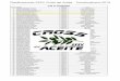 Clasificaciones XXXV Cross del Aceite - Torredonjimeno 2019atletismomazarron.es/images/2020/CROSS/Torredonjimeno03-11-2019.pdf · 17 sanchez medina blanca 0:05:08 atmo. cordobes 18