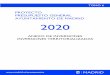 AYUNTAMIENTO DE MADRID 2020 · ANUALIDADES PREVISTAS AÑO 2020 AÑO 2021 AÑO 2022 AÑO 2023 300.000 ... RECURSOS GENERALES ; FINANCIACIÓN AFECTADA ECONÓMICO INGRESOS: IMPORTE: