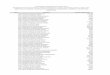 UNIVERSIDAD AUTÓNOMA DE NUEVO LEÓN PROGRAMA DE …transparencia.uanl.mx/secciones/pef-pdi/archivos/EPDI_2019-03.pdf · 2310 rosalba alanis ibarra 16000 2319 juan roberto alanis