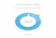 Articulate 360 - Home - Actua Solutions · con un marcador o un puntero y usando dibujos. Creación de cursos en iPad Carga tu vídeo de Preso en Articulate 360 para recopilar comentarios