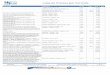 Lista de Precios por Formula - medicinasrosario.com.mxmedicinasrosario.com.mx/documents/rptListaPreciosFormula.pdf · Carbonato de Calcio 25 mg, Jalea Real 31.25 mg, Lecitina de Soya