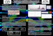 Presentación de PowerPoint - INAOE - Ptecnologia_salud/2019/Poster/MyT2019-070.pdf · pediátricos considerando la segmentación de Couinaud usando imágenes de resonancia magnética
