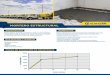 Ficha Tecnica - Concreto Mortero Estructural V2ultracem.pa/wp-content/uploads/2019/04/Mortero-Estructural-V2.pdf · - La adición en obra de agua, aditivo o cemento alterará el diseño,