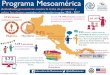 Infografía Mesoamerica digital · 27 353 jóvenes y adolescentes de comunidades de México, Guatemala, El Salvador, Honduras, Nicaragua, Costa Rica y Panamá participaron en talleres