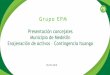 Grupo EPM · 2019-05-16 · Ppto $5,2 5 TAAC 2019-2030 6.6%. ... Caa2 CCC Caa3 CCC-Ca CC C C D D AAA local desde 1999 BBB + con Fitch entre Sep 2014 y abril 2018 Baa2 con Moody’s