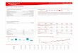 Ficha de Seguimiento - Banco Santanderbuscadores.bancosantander.es/clienteWSWeb/jsp/... · 5. Los datos de rentabilidad histórica sólo incluye datos para periodos completos de los