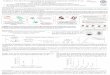 TÍTULO DE EPOSTER TAMAÑO 48 · estudio realizado con Xyntha y su biosimilar, y siete animales por proteína para el estudio de las variantes O-glicosiladas de IFN-a2b, reservándose