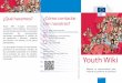 con nosotros? - Injuve, Instituto de la Juventud. · 2018-04-24 · cualitativa sobre políticas de juventud de toda Europa que facilitan y actualizan anualmente los corresponsales
