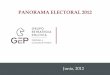 PANORAMA ELECTORAL 2012 - noticiasencontraste.com€¦ · Estado de México Ecatepec de Morelos PRI 1.49% Baja California Tijuana PRI 1.47% Puebla Puebla PAN 1.43% Distrito Federal