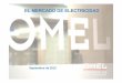 EL MERCADO DE ELECTRICIDAD - OMEL Holding · 2010-09-13 · 14.652.527 transacciones atendidas en 2009. 94 empresas son comercializadoras, 6 para suministrar a último recurso y 4