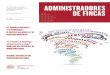 Revista AAFF 176 · 2018-06-16 · 7 Los Administradores de Fincas Colegiados han presentado, en su 20º Congreso Nacional y 1º Internacional de Administradores de Fincas celebrado
