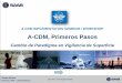 A-CDM, Primeros Pasos ICAO...Lima, Peru - 28 de Agosto de 2015 Sergio Martins Director, ATM - Latinoamérica A-CDM, Primeros Pasos Cambio de Paradigma en Vigilancia de SuperficieLima,