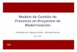 Evento de Modernizacion [Modo de compatibilidad]sgp.pcm.gob.pe/web/images/documentos/seminario... · 2012-08-03 · N1 N2 N3 Macro Processes Processes ... Coaching, Equipos de Alto