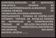 BIBLIOTECA, TIENDAS DE MODA,SUPERMERCADOS,ALMACENES DE CADENA,TIENDAS DE …sociedadcolombianadearquitectos.org/memorias/ECC/9-Nue... · 2016-05-31 · Todo proceso comunicativo se