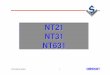 NT21/NT31/NT631 1 NT631 NT31 NT21€¦ · Memoria SRAM de 1 MB. Hasta 3999 pantallas. Procesador RISC de 32 bits 4 veces más rápido. Comunicaciones: ... Modicom y GE-Fanuc. NT21/NT31/NT631