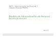 Modelo de Administración de Personaladministraciondepersonal1.sociales.uba.ar/wp-content/...Administración de Personal Ricardo Prieto abril/17 Características del Nuevo Modelo •Relación
