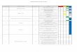CUMPLIMIENTO DE METAS 2016transparencia.arandas.gob.mx/descargas/4640... · Elaboración de actas de registro Certificación de actas del Registro Civil Campaña de regularización
