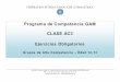 Programa de Competencia GAM CLASE AC3consugi.com/wp-content/uploads/AC3-ACTUALIZADO-2018.pdf · 2018-03-31 · Rodada al frente con piernas rectas Rodillas dobladas en Roll adelante