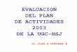 EVALUACION 2003-P.ppt [Modo de compatibilidad] · EVALUACION DEL PLANDEL PLAN DE ACTIVIDADESDE ACTIVIDADES 2003 DE LA UGC-HSJ Dr.JOSÉ A.GUEVARA B. PLANIFICACIÓN PARA LA CALIDAD