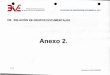 VIII. RELACIÓN DE GRUPOS DOCUMENTALES · 2019-05-15 · 3C.12 Integración y dictaminación de manuales de procedimientos 3C.20 Evaluación y control del ejercicio presupuesta! 3C.21