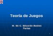 TEORIA DE JUEGOS - Angelfire · 2006-11-02 · Investigación de Operaciones M. En C. Eduardo Bustos Farías 1717 Puntos de equilibrio En muchos juegos ningún jugador tiene una estrategia