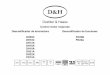 Inicio | iGuadix - Doehler & Haass...1 Introducción Los descodificadores de locomotora DH05C, DH10C, DH12A, DH16A, DH18A DH21A y DH22A, así como los descodificadores de funciones