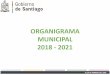 ORGANIGRAMA MUNICIPAL 2018 - 2021 … · Manuel Alejandro Mancillas Treviño Director de Planeación y Enlace en Pueblos Mágicos José Ángel Alanís Villalón Directora de Eventos