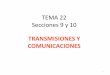 TEMA 22 Secciones 9 y 10193.144.52.95/cursoGC/Temas 22.9 y 22.10 Antenas y Fuentes.pdf · Las características de las antenas dependen de la relación entre sus dimensiones y la longitud