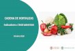 CADENA DE HORTALIZAS - MinAgricultura · destinada a la producción de tomate. En relación al volumen el 25% es producido por los Santanderes y el 23% por Antioquia. –El 90% del