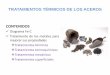 TRATAMIENTOS TÉRMICOS DE LOS ACEROSgomez2010.weebly.com/.../ud5traterico_de_los_aceros.pdf1.- DIAGRAMA Fe-C Aceros medios en contenido en carbono: contienen entre del 0,25% y el 0,60%