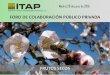 Riegos Deficitarios Controlados · 4 Campos de ensayo de frutos secos: El ITAP cuenta con 29,4 ha desglosados en 15,70 ha de almendro, 6,70 ha de pistacheros y 7,00 ha de nogales