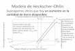 Modelo de Heckscher-Ohlin · Modelo de Heckscher-Ohlin Distribución del ingreso •Al ↑P Tl /P A aumenta el poder adquisitivo del trabajo en términos de ambos bienes, mientras