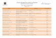 FISCALIA GENERAL DEL ESTADO DE MORELOS · 2016-03-28 · tecnico superior universitario en tecnologia de la informacion y comunicaciÓn area sistemas informaticos 5037731 38