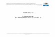 ANEXO 3 Categoría: IV EMPRESAS GACELA · MANUAL DE PROCEDIMIENTOS DEL FONDO PyME 2011 ... • Copia del contrato de Honorarios, o Declaracion Informativa de Operaciones con Terceros