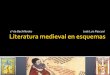 1º de Bachillerato José Luis Pascual · 2015-01-11 · Literatura medieval en esquemas Introducción Teatro religioso Teatro profano En Europa y Cataluna se conservan más vestigios