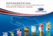 PROMOTORA DEL COMERCIO EXTERIOR · Dirección de Inteligencia Comercial Estadísticas de Comercio Exterior de Costa Rica 2008 Ronald Arce ... Cuadro 2.7.2. Costa Rica: exportaciones