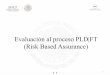 Evaluación al proceso PLD|FT (Risk Based Assurance) · Capítulos de la Guía Un RBA - 2014 es elemental para la implementación efectiva de los Estándares Internacionales de combate