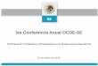 3ra Conferencia Anual OCDE-SE€¦ · Agenda Multinivel (Gobiernos Federal, Estatales y Municipales) • Metodología y herramientas diseñados por la OCDE para impulsar la mejora