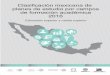 Clasificación mexicana de planes de estudio por …ceieg.veracruz.gob.mx/wp-content/uploads/sites/21/2019/03...2019/03/02  · MÉXICO Contraloría Interna Auditoría Interna Boletín