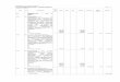 Listado Medición y Presupuesto - Vitoria-Gasteiz · 2012-03-30 · picado y levante de pavimento de adoquin de granito amarillo y p.p.de mortero de agarre con medios mecanicos y