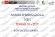 ANÁLISIS EPIDEMIOLÓGICO (VEA) SEMANA 24 ~ 2019hospitalquillabamba.gob.pe/pdf/vea2019/VEA_24_2019.pdf · ministerio de salud direcciÓn regional de salud cusco direcciÓn de inteligencia