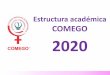 Estructura académica COMEGO 2020comego.org.mx/regional/Regional_25/carpeta...• Delimitación del área de 3x3 • 1 tablón y 3 sillas • 1 contacto eléctrico 110 v. Notas: •