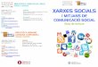 Guia de lectura sobre Xarxes Socials i mitjans de comunicació social Scott, David Meerman. Las nuevas reglas dels marketing. Madrid: Anaya Multimedia, DL 2010. 658.8 sco Visibilidad: