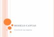 MODELO CANVAS - modelo de negocio (alianzas estrat£©gicas, proveedores) Entre los emprendedores, cada