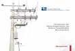 SISTEMAS DE ATERRIZAMIENTO - Electricos Inter · para sistemas de puesta a tierra, por muchos años ha sido ampliamente conocido ... por un sistema de puesta a tierra de cable de