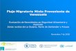 Flujo Migratorio Mixto Proveniente de Venezuela · 2018-11-29 · FICHA TÉCNICA 8 Encuestas grupales 99 Hogares encuestados individualmente (507 participantes)42% Hogares de acogida