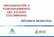 ORGANIZACIÓN Y FUNCIONAMIENTO DEL ESTADO …sirecec2.esap.edu.co/admon/archivos/20170519033823.pdf · I- Teoría del Estado II- Estructura del Estado III- Régimen municipal. I