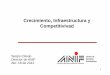 Crecimiento, Infraestructura y Competitivivadanif.co/sites/default/files/uploads/Sergio Clavijo - Anif.pdf · Bienes + Servicios; 1,261 0 500 1,000 1,500 2,000 2,500 3,000 3,500 4,000
